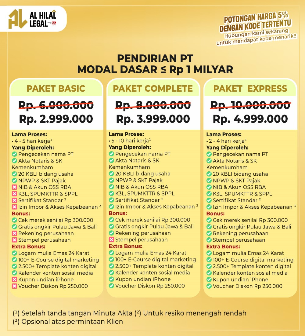 Detail Biaya Pembuatan PT Modal Dasar Kurang dari 1 Milyar di Indonesia Detail Biaya Pembuatan PT Modal Dasar Kurang dari 1 Milyar di Indonesia