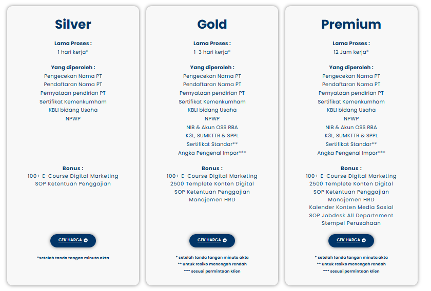 Pendirian Perusahaan Secara Online Tanpa Ribet di Al Hilal Legal